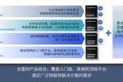  德甲官方推出全新数字化转播技术  